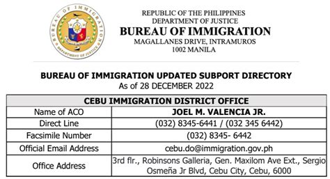 Bureau of Immigration – Cebu – Philippines Information.